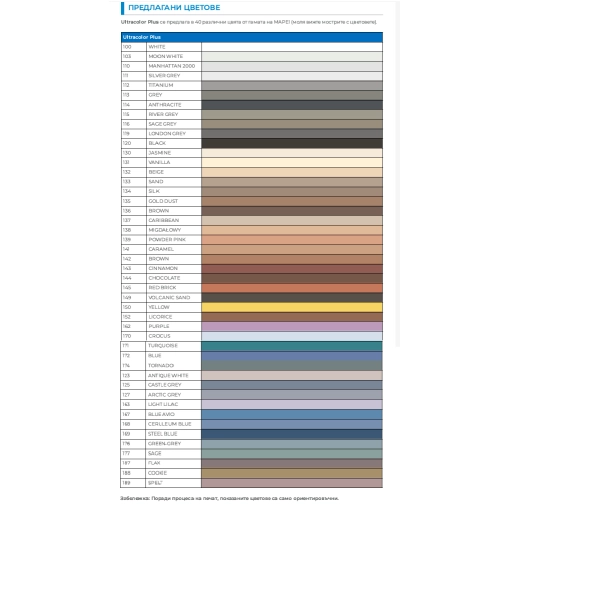 Фугираща смес Ultracolor Plus