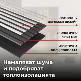 Акустичен панел от MDF 60x275см Бял + ПОДАРЪК: Лепило