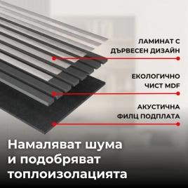 Акустичен панел от MDF 60x275см Силвър + ПОДАРЪК: Лепило
