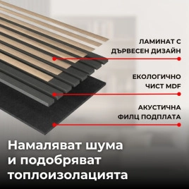 Акустичен панел от MDF 60x275см Сономо + ПОДАРЪК: Лепило